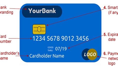 what is a bank card number